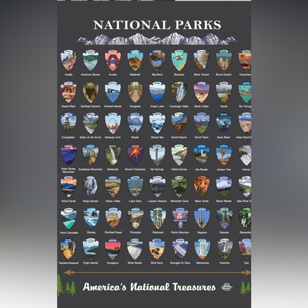 NWT - National Parks Scratch Off Map